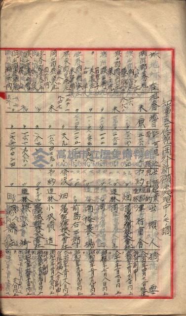  參考綴（土地區劃整理事業調）藏品圖，第432張