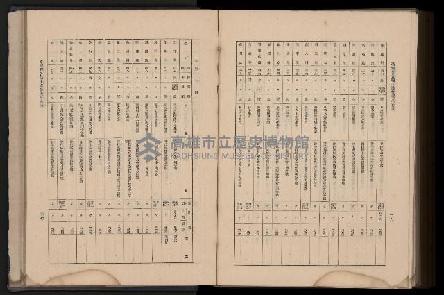《臺灣省首屆民選縣市長暨縣市議員特輯》藏品圖，第431張
