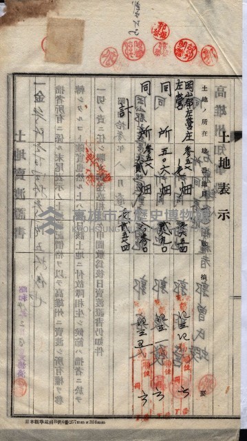 州買收地調書－登記濟証綴
（左營、埤子頭、前峰尾、內惟）藏品圖，第432張