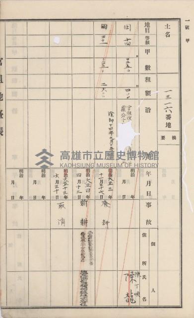 杉林庄官租地臺帳（二冊之內第二號）藏品圖，第432張