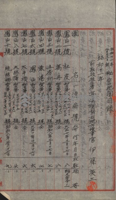 祕密地圖ニ關スル書類（高雄州）藏品圖，第436張