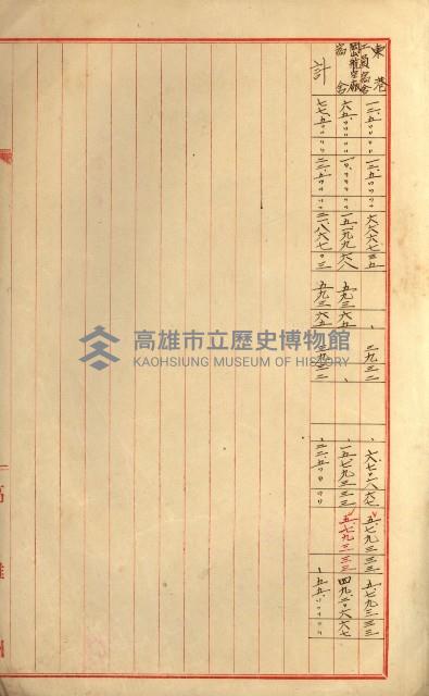 海軍豫算關係藏品圖，第534張