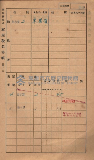 高雄州鳳山郡大樹庄無水寮家屋稅名寄帳
（二冊之內第二號）藏品圖，第132張
