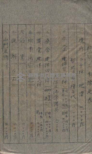 大岡山寺院移轉關係藏品圖，第132張
