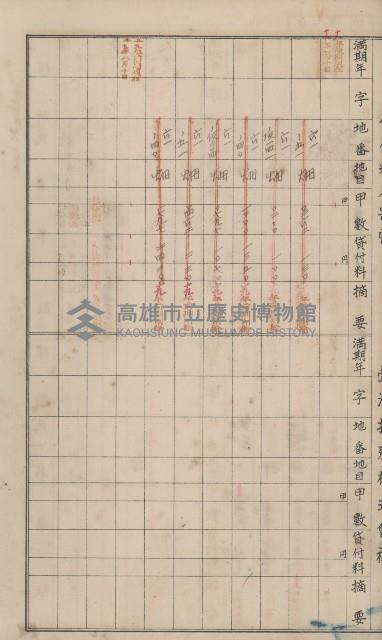 冊之內第○號
高雄州旗山郡旗山街貸付料名寄帳
臺灣拓殖株式會社藏品圖，第132張