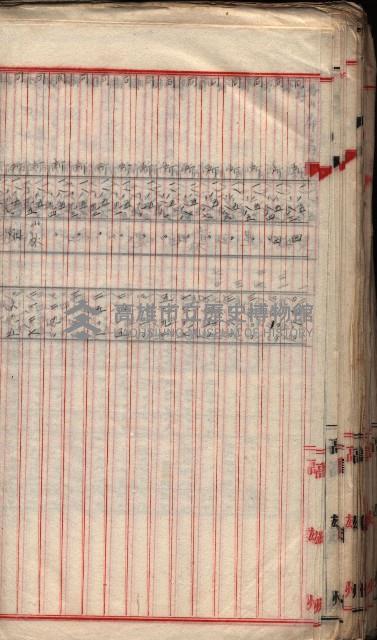  參考綴（土地區劃整理事業調）藏品圖，第132張