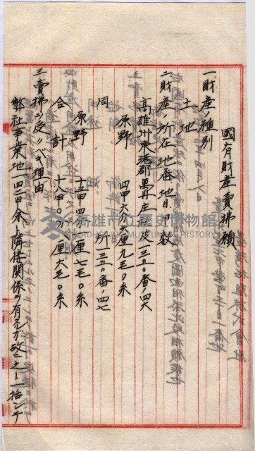 會計檢察關係藏品圖，第131張