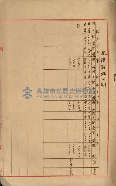 海軍宿舍敷地買收書類（高雄州）藏品圖，第134張