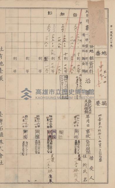 臺灣拓殖株式會社美濃社有地臺帳（二之一）藏品圖，第132張