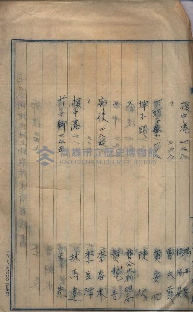 雜件綴（海軍關係）藏品圖，第133張