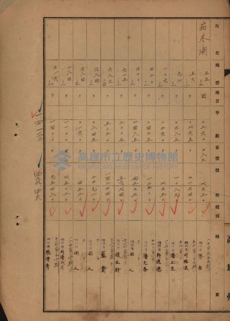 旗山郡（官有地價格一筆限調書）藏品圖，第131張