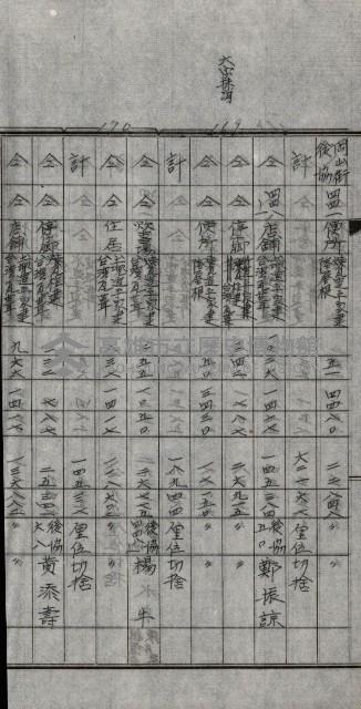 修理工廠擴張（岡山）藏品圖，第132張