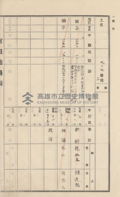 美濃庄官租地臺帳（二冊之內第一號）藏品圖，第132張