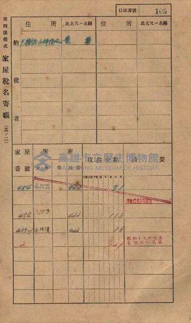 高雄州鳳山郡大樹庄小坪頂家屋稅名寄帳
（三冊之內第一號）藏品圖，第132張