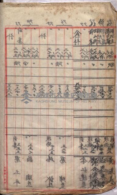 土地使用、土壤採取－十七號用地關係藏品圖，第132張