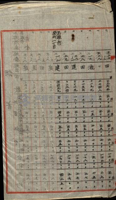 陸軍用地關係綴（評價關係）藏品圖，第146張