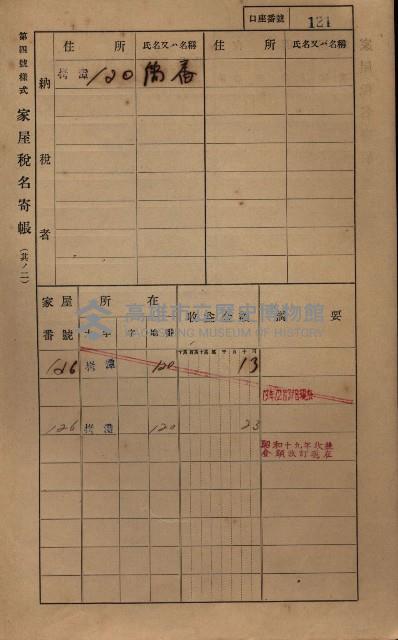 高雄州鳳山郡大寮庄拷潭家屋稅名寄帳
（二冊之內第一號）藏品圖，第132張