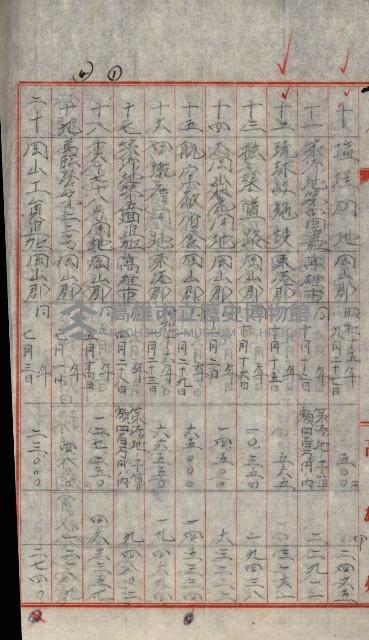 海軍豫算關係藏品圖，第132張