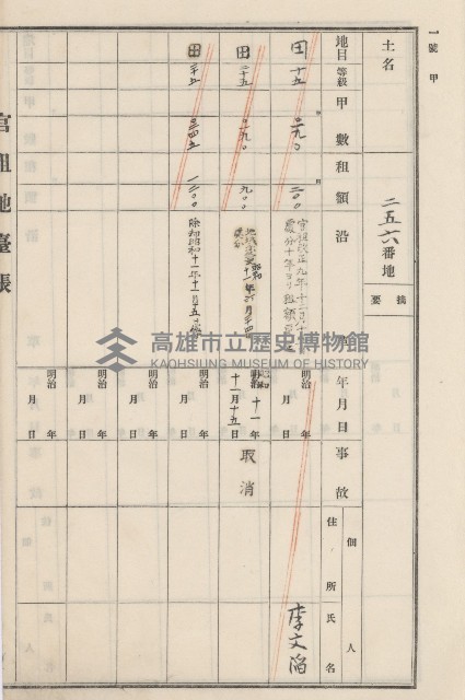 旗山街官租地臺帳（二冊之內第二號）藏品圖，第132張