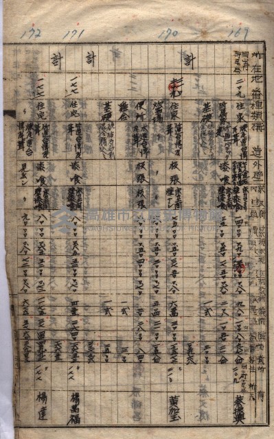 馬臨營第七二號ノ內第一三○號藏品圖，第132張