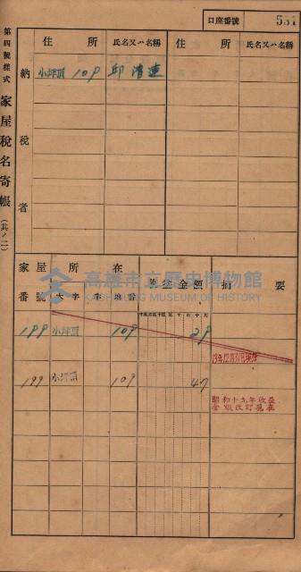 高雄州鳳山郡大樹庄小坪頂家屋稅名寄帳
（三冊之內第三號）藏品圖，第132張
