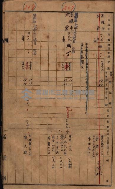 馬臨營第七三號（後協）藏品圖，第132張
