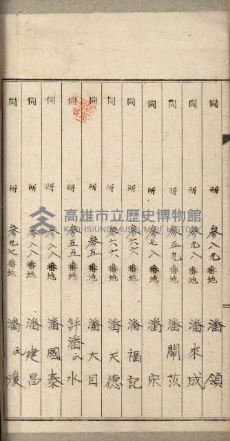 阿公店溪治水用工事道路寄附
登記濟證綴藏品圖，第132張