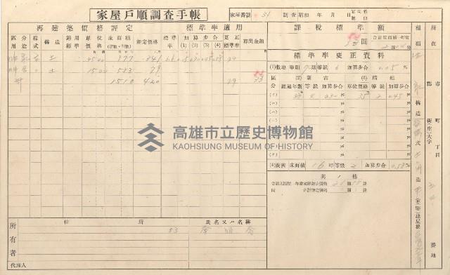 小港庄空地子、店子後家屋戶順調查手帳
（一冊之內一）藏品圖，第132張