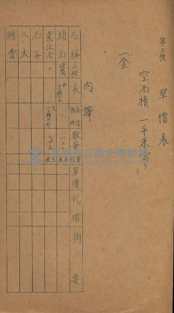 海岸ニ土木工事施行許可綴
（高雄州）藏品圖，第132張
