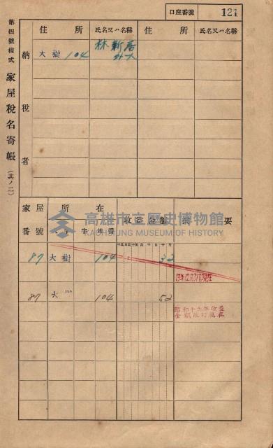 高雄州鳳山郡大樹庄大樹家屋稅名寄帳
（一冊之內第一號）藏品圖，第132張