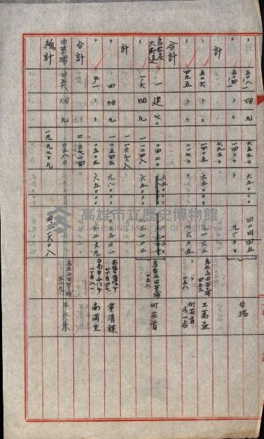 結核療養所用地買收綴藏品圖，第132張