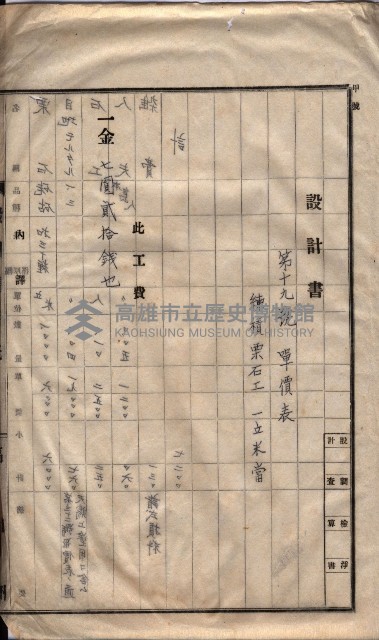 林德官土地區劃整理關係
（林德官、五塊厝關係－九之九）藏品圖，第136張