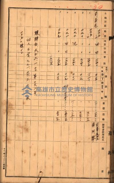 買收調書－左營、前峰尾、埤子頭、內惟
（買收關係－卅八之十）藏品圖，第132張