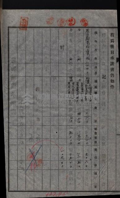 高雄工業用水道用地建物移轉承諾書
（買收關係－卅八之十五）藏品圖，第132張