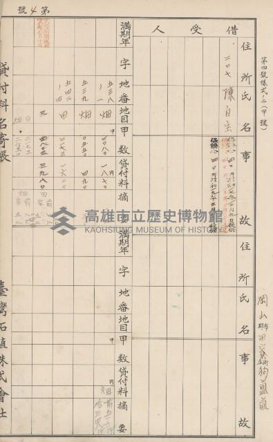 臺灣拓殖株式會社田寮貸付料名寄帳藏品圖，第132張