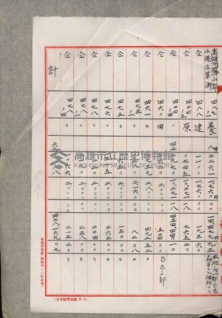 戰爭保險關係綴藏品圖，第132張