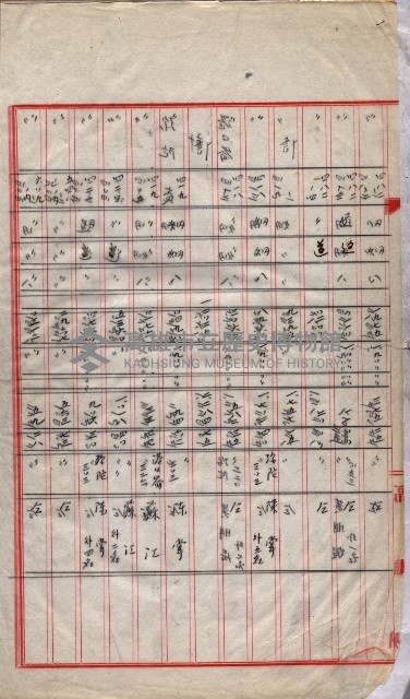 會計檢察院關係書類藏品圖，第131張