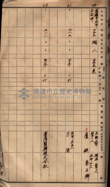 高臨營第五號A1號用地買收
（左營、右冲）藏品圖，第132張