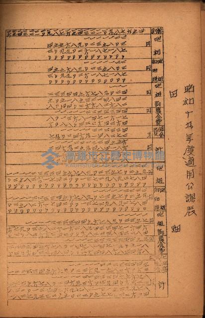 重要農作物既位五ケ年間平均價格調
（附公課、水租、人夫賃所得）藏品圖，第133張