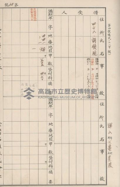臺灣拓殖株式會社六龜貸付料名寄帳藏品圖，第132張