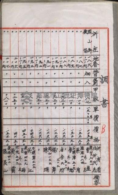 海軍岡山擴張買收綴藏品圖，第132張