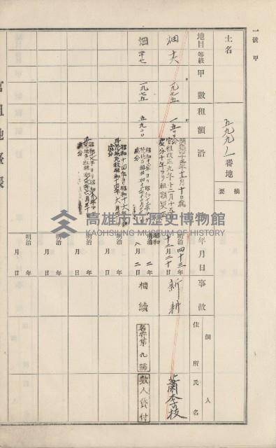 美濃庄官租地臺帳（二冊之內第二號）藏品圖，第132張