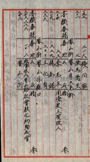 宿舍用地買收書類（林德官、五塊厝－州有財產）藏品圖，第134張