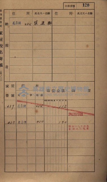 高雄州鳳山郡小港庄鳳鼻頭家屋稅名寄帳
（一冊之內第一號）藏品圖，第132張