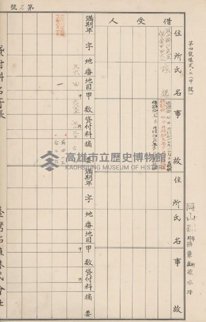 臺灣拓殖株式會社燕巢貸付料名寄帳藏品圖，第132張