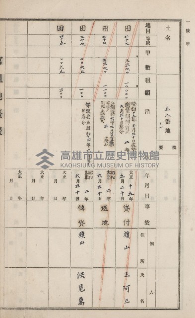 旗山街官租地臺帳（二冊之內第一號）藏品圖，第132張