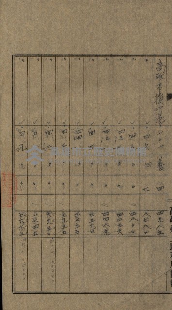 高雄州土地利用協會書類綴
（海軍用地使用許可關係）藏品圖，第133張
