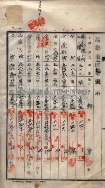 林德宮、五塊厝登記濟證綴
（林德官、五塊厝關係－九之三）藏品圖，第32張