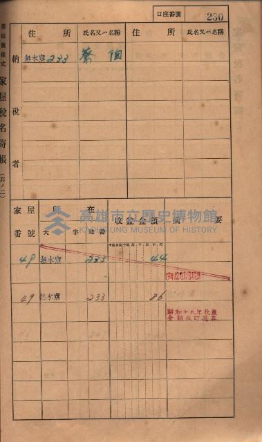 高雄州鳳山郡大樹庄無水寮家屋稅名寄帳
（二冊之內第二號）藏品圖，第32張