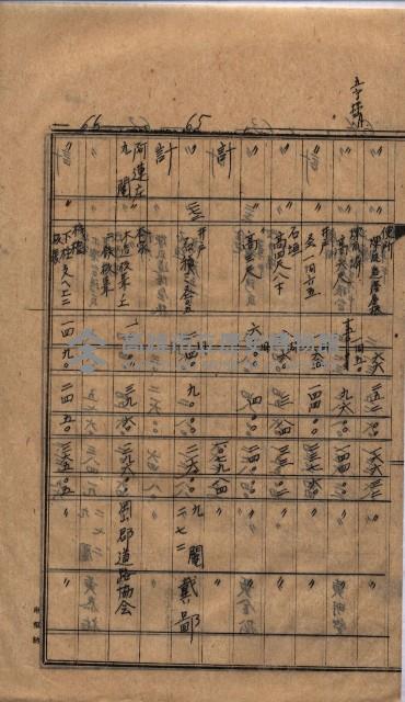 高臨營第一號ノ內三第（1）號（レ）借地
（九鬮、岡山營）藏品圖，第32張